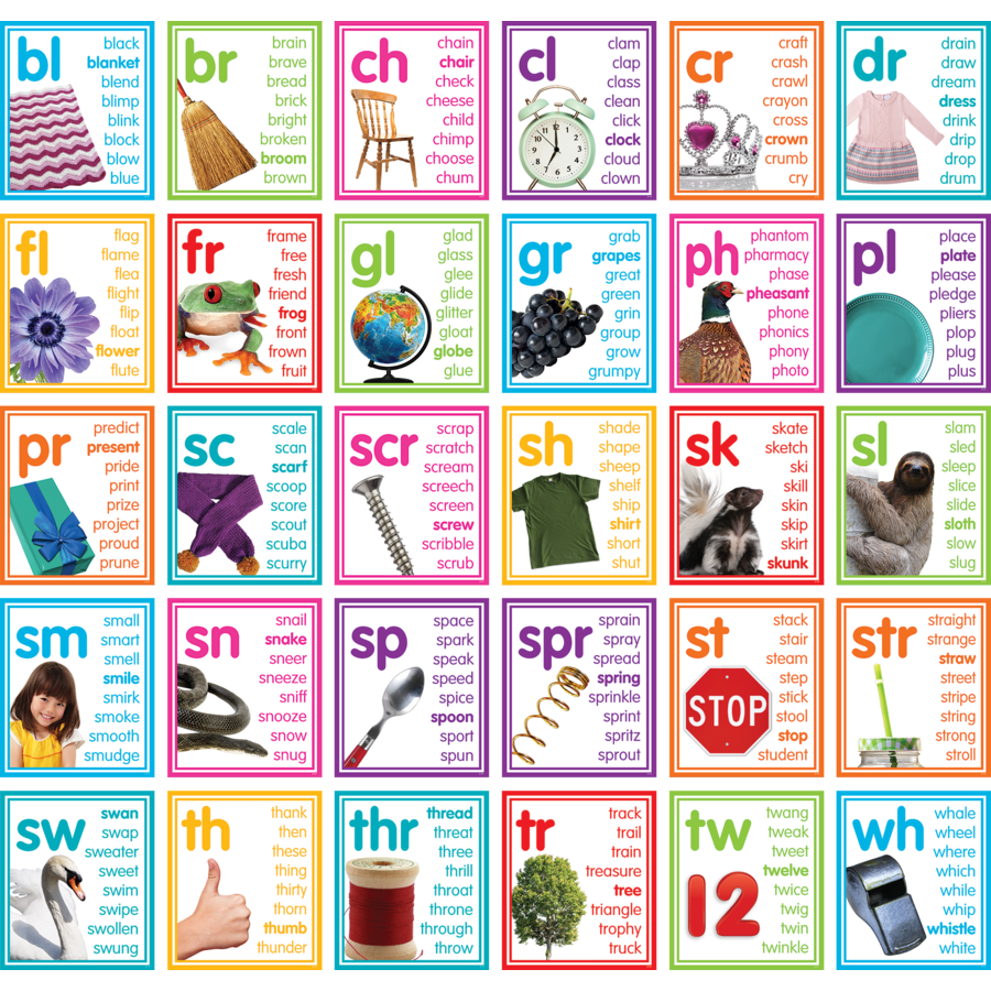 Colorful Photo Cards Digraphs and Blends Bulletin Board
