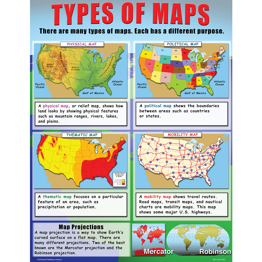 Basic Map Skills Poster Set (43cm x 55.9cm) 4 Posters