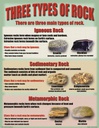 Geology: Rocks &amp; Minerals Poster Set (43cm x 55.9cm) 4 Posters