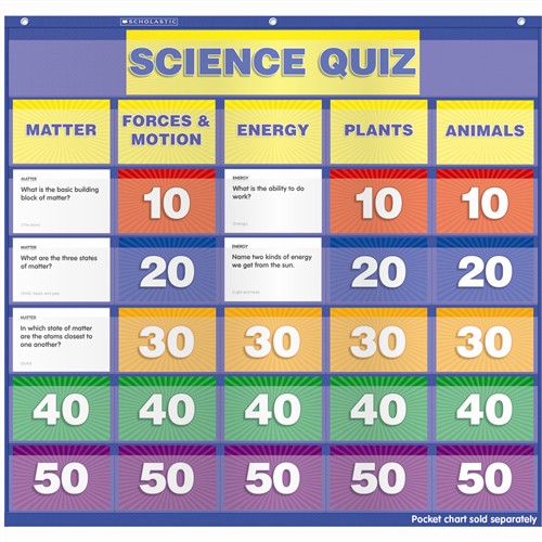 SCIENCE Class Quiz Gr 2-4 double -sided question 50 card  (15.2cm x 10.1cm)   (88 cards )
