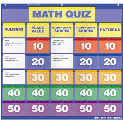 MATH CLASS QUIZ GRADES K-1 (cards only)50 double sided question cards (15.2cm x 10.1cm)   (88 cards)