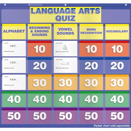 LANGUAGE ARTS CLASS QUIZ GRADES K-1 (cards only) (18.25''x29.5'')(46.3cmx74.3cm)