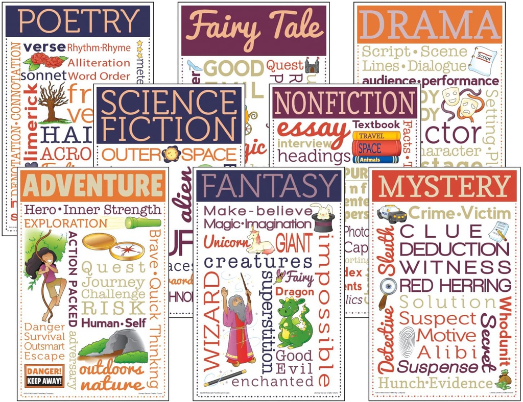 Literary Genres Chatter Charts (8posters)(11''x17'')(27.9cmx43.1cm)