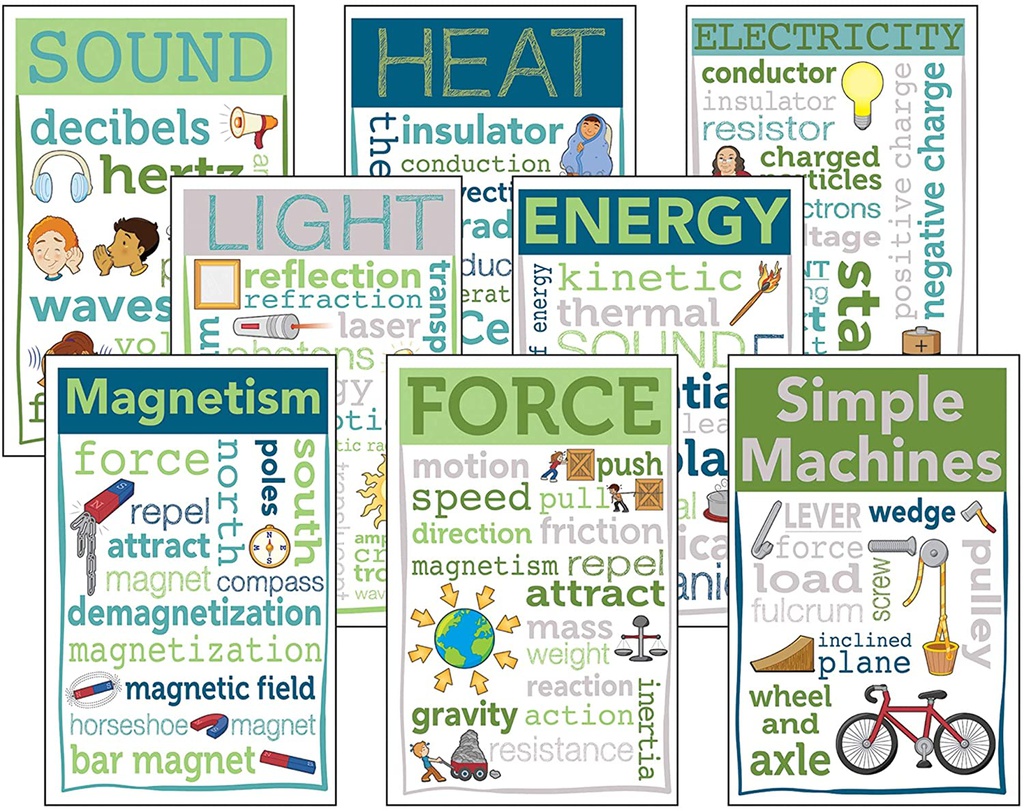 Physical Science Chatter Charts 8 colorful Middle /upper Grades