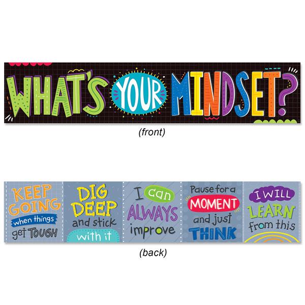 WHAT'S YOUR MINDSET? BANNER  (1 double-sided)(3ft=91.4cm)