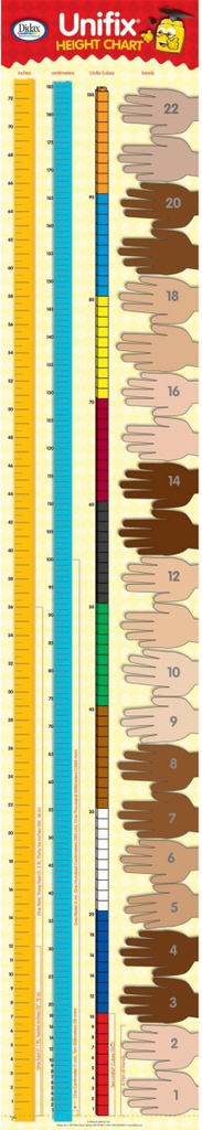 Unifix Height Chart Ages:5+(51cmx36cm)