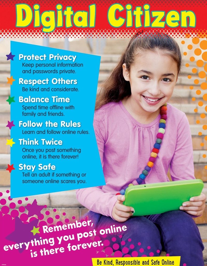 Digital Citizenship (Primary) Learning Chart (55cm.x 43cm.)