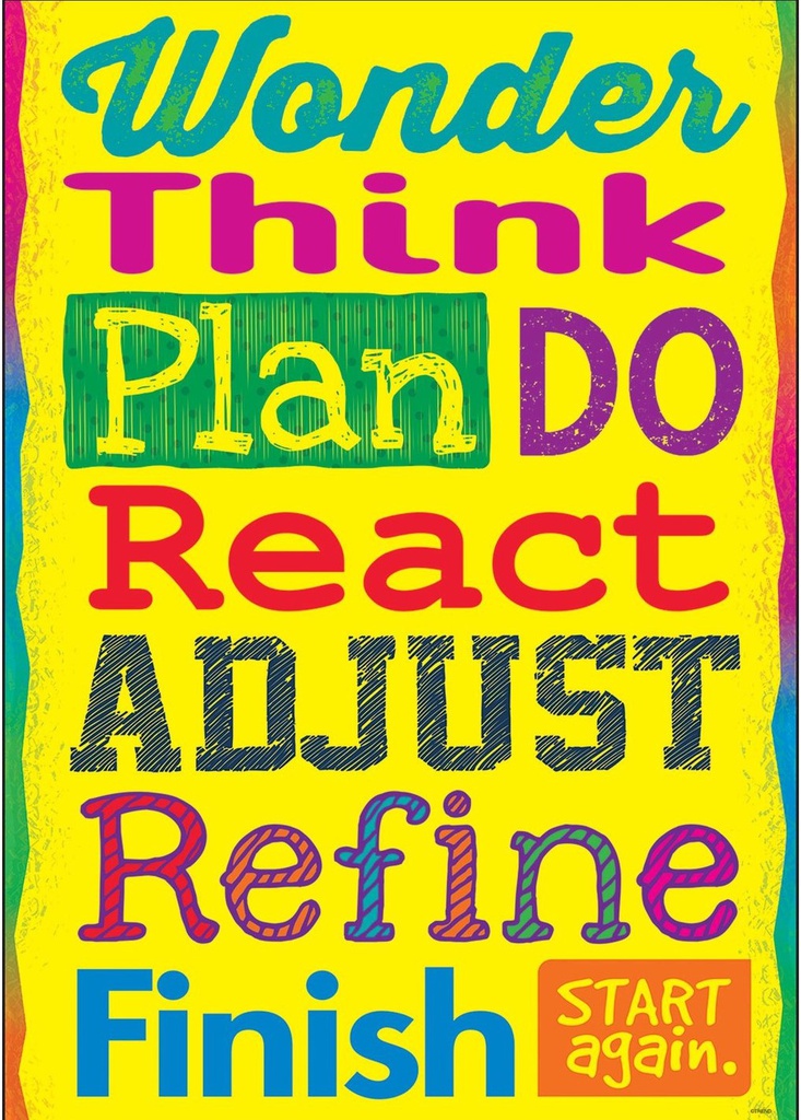 Wonder Think Plan Do React… Poster 13.3''x19''(33.7cmx48.2cm)