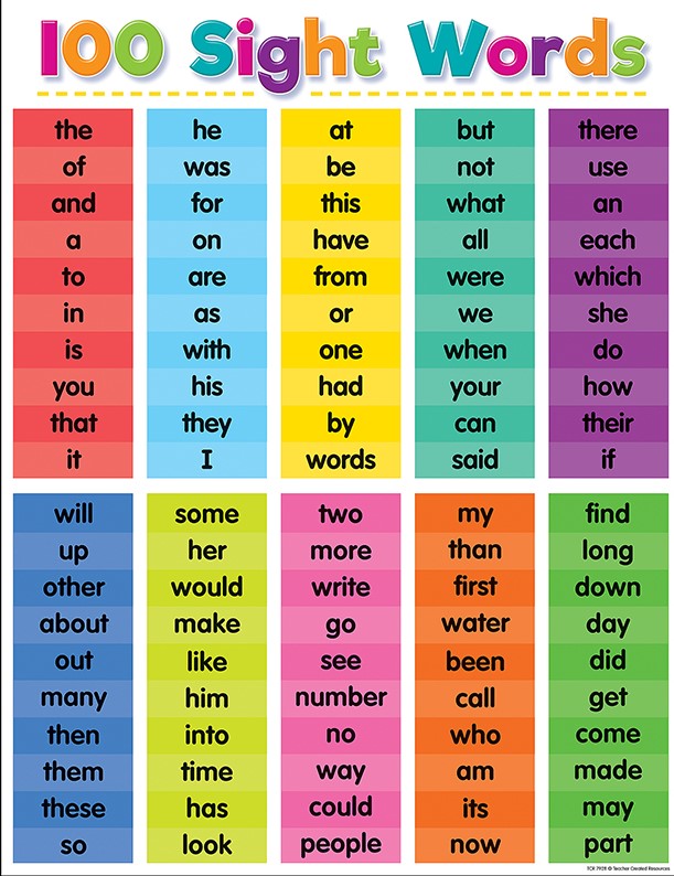 Colorful 100 Sight Words Chart 17''x22''(43cmx55cm)