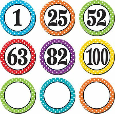 Polka Dots Number Cards (6cm)(110 pcs)
