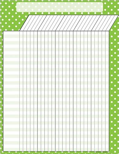 Lime Polka Dots Incentive Chart ( 55cm x 43cm)