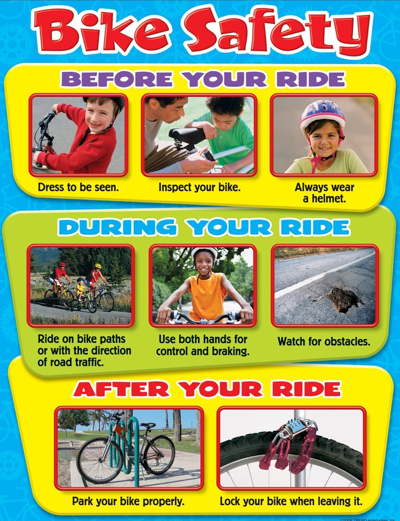 Bike Safety Chart (55cmx 43cm)