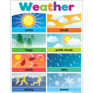 Colorful Weather Chart 17&quot; x 22&quot; (43cm x 56 cm)