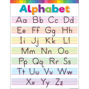 Colorful Write the Alphabet Chart 17&quot; x 22&quot; (43cm x 56 cm)