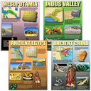 Exploring Ancient Civilizations Poster Set (43cm x 55.9cm) 4 Posters