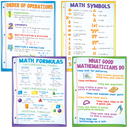 Math Basics Poster Set (43cm x 55.9cm) 4 Posters