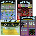Atoms, Elements, Molecules &amp; Compounds Poster Set (43cm x 55.9cm) 4 Posters