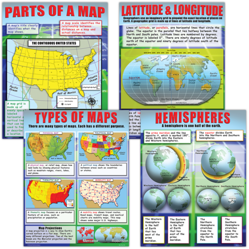 Basic Map Skills Poster Set (43cm x 55.9cm) 4 Posters