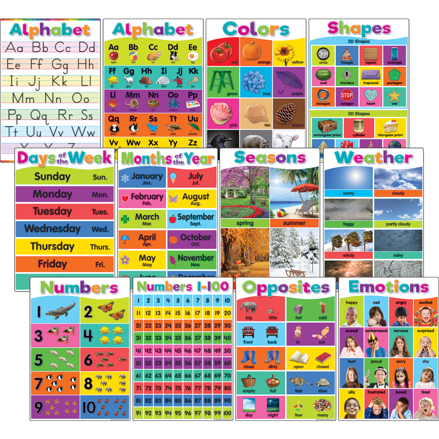 COLORFUL EARLY LEARNING Small Posters (12 posters)11&quot; x 15.75&quot; (28cm x 40cm)