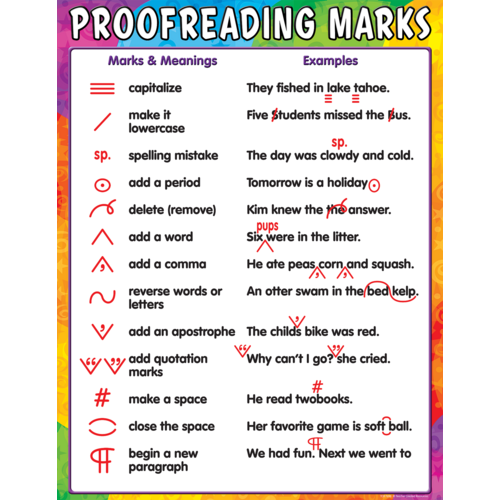 Proofreading Marks Chart(43cm x 56cm)
