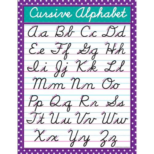 Cursive Alphabet Chart (43cm x 56cm)