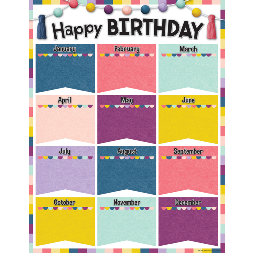 Oh Happy Day Happy Birthday Chart (43cm x 56cm)