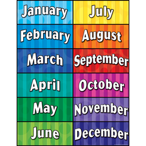 Months of the Year  Chart (43cm x 56cm)