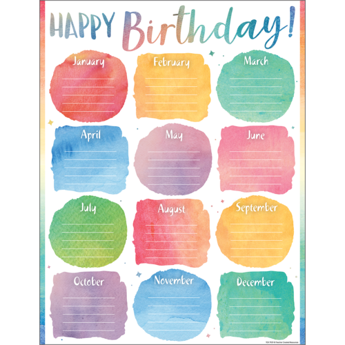Watercolor Happy Birthday  Chart (43cm x 56cm)