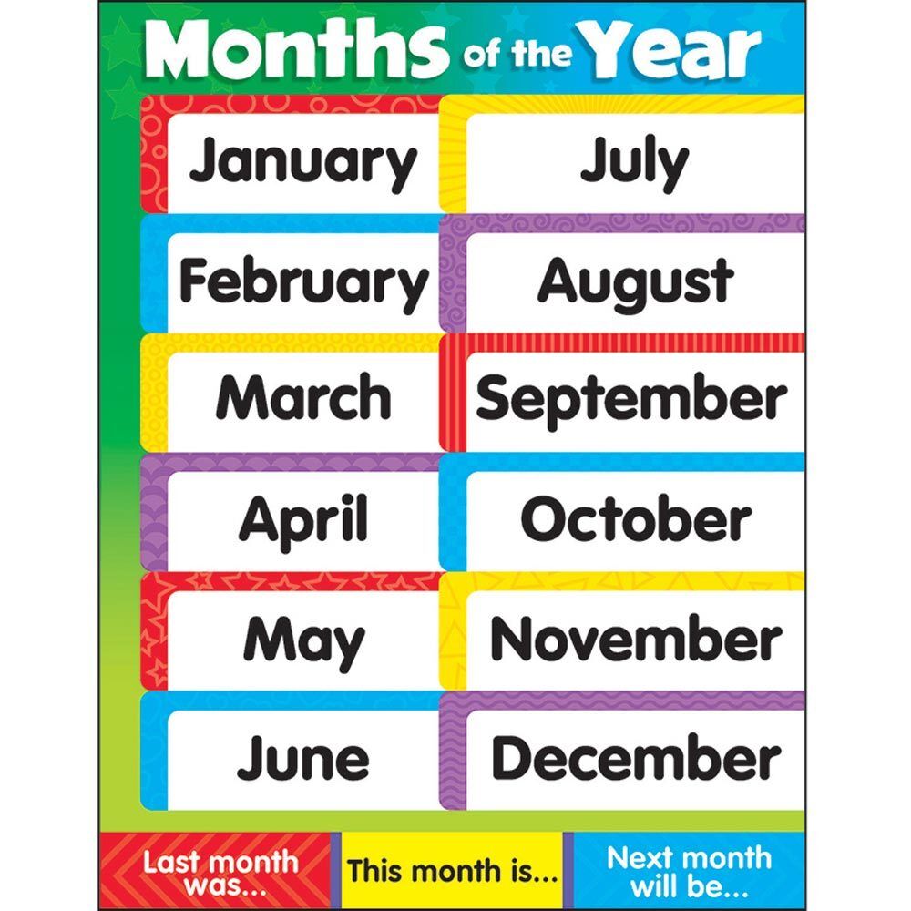 Months of the Year Stars Chart 17&quot; x 22&quot; (43cm x 56cm)