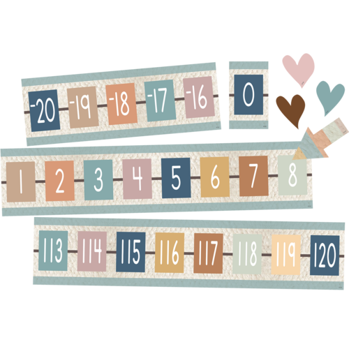EVERYONE IS WELCOME NUMBER LINE (-20 to 120)  BULLETIN BOARD SET (22 pcs)