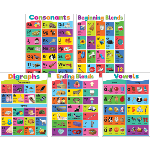 COLORFUL PHONICS Bulletin Board  (5 posters)