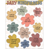 Wonderfully Wild Daily Mindfulness Chart 17''x22''(43cmx55cm)