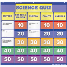 [9780545301619] SCIENCE Class Quiz Gr 2-4 double -sided question 50 card  (15.2cm x 10.1cm)   (88 cards )