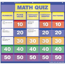 [9780545324113] MATH CLASS QUIZ GRADES K-1 (cards only)50 double sided question cards (15.2cm x 10.1cm)   (88 cards)