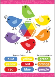 [BCP1843] EARLY LEARNING POSTER PRIMARY &amp; SECONDARY COLORS POSTER 13.3''x19''(33.7cmx48.2cm)