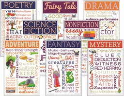 [CC3100] Literary Genres Chatter Charts (8posters)(11''x17'')(27.9cmx43.1cm)