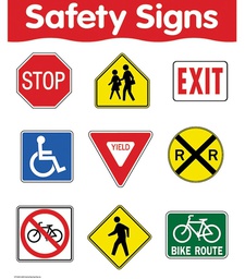 [CTPX5695] Safety Signs Basic Skills Chart ( 55cm x 43cm)