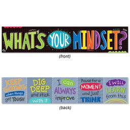 [CTP8151] WHAT'S YOUR MINDSET? BANNER  (1 double-sided)(3ft=91.4cm)