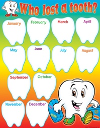 [TX38078] Who Lost a Tooth? Chart (55cmx 43cm)