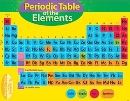 [T38193] Periodic Table of the Elements Chart 17''x22''(43cmx55cm)