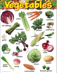 [TX38248] Vegetables Chart (55cmx 43cm)