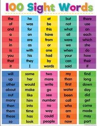 [TCR7928] Colorful 100 Sight Words Chart