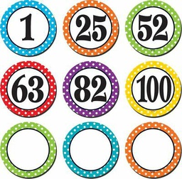 [TCRX2568] Polka Dots Number Cards