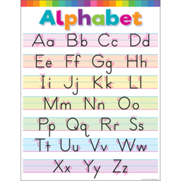 [TCR7497] Colorful Write the Alphabet Chart 17&quot; x 22&quot; (43cm x 56 cm)