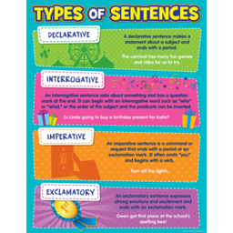 [TCR7574] Type of Sentences Chart 17&quot; x 22&quot; (43cm x 56 cm)