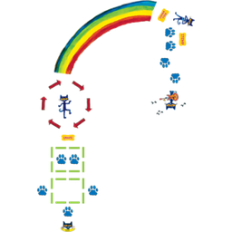 [EPX77543] Pete the Cat Rainbow Boogie Sensory Path