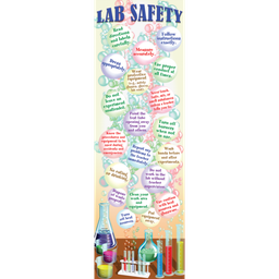 [MCXV1686] Science Lab Safety Colossal Poster Middle /Upper Grades (5.5ft=167.6cm)