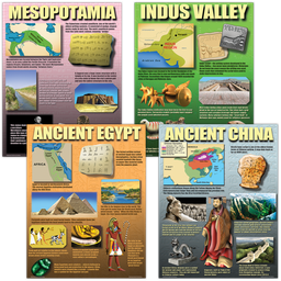[MCP120] Exploring Ancient Civilizations Poster Set (43cm x 55.9cm) 4 Posters