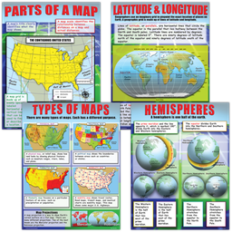 [MCP222] Basic Map Skills Poster Set (43cm x 55.9cm) 4 Posters