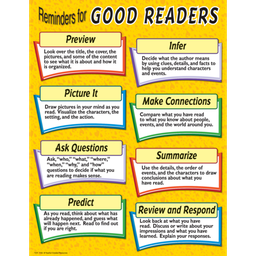 [TCR7705] Reminders for Good Readers Chart (43cm x 56cm)